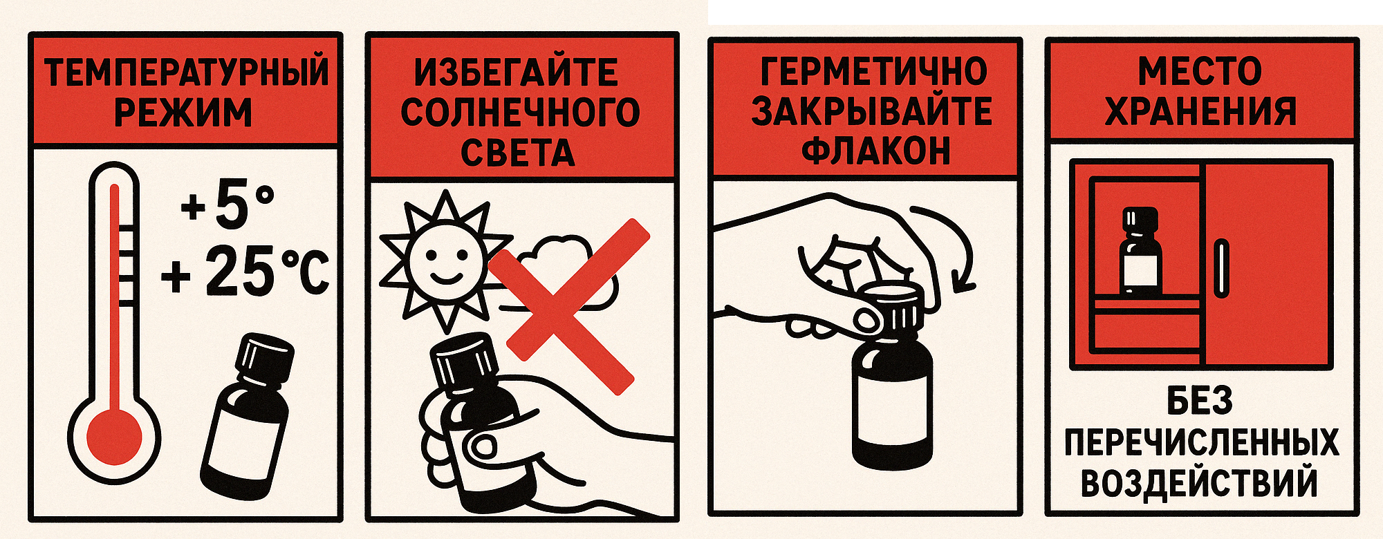 Как хранить попперсы правильно: экспертное руководство по безопасности и сохранению свойств в Ставрополе